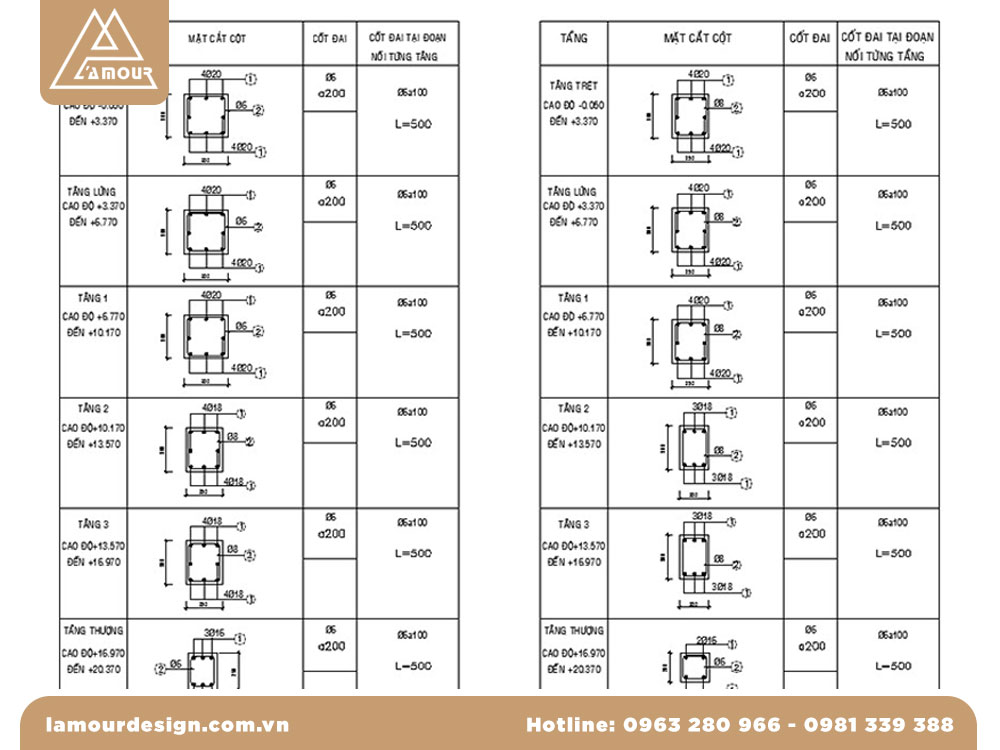 Bản vẽ kết cấu nhà phố 5 tầng